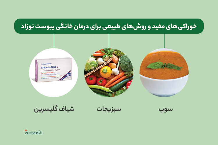 سوپ، سبزیجات و شیاف گلیسیرین برای درمان یبوست نوزاد